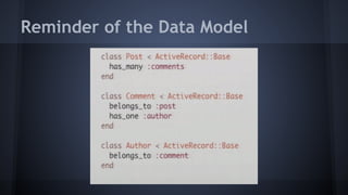Outer Joins Only Possible in Arel
 