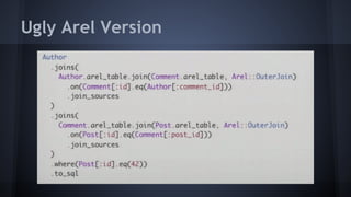 Query Builder/Builder Pattern
 