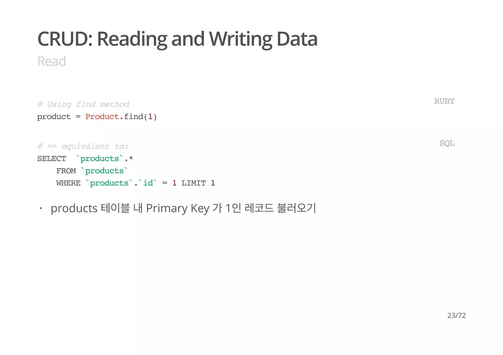 CRUD: Reading and Writing Data
Read
# Using find method
product = Product.find(1)
RUBY
# => equivalent to:
SELECT `products`.*
FROM `products`
WHERE `products`.`id` = 1 LIMIT 1
SQL
products 테이블 내 Primary Key 가 1인 레코드 불러오기·
23/72
 