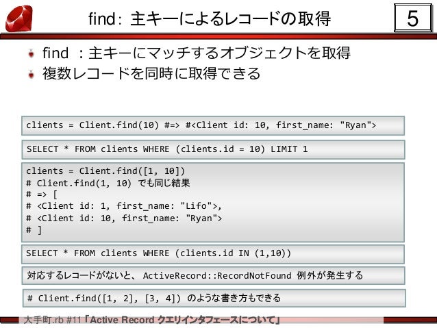 Active Record Query Interface