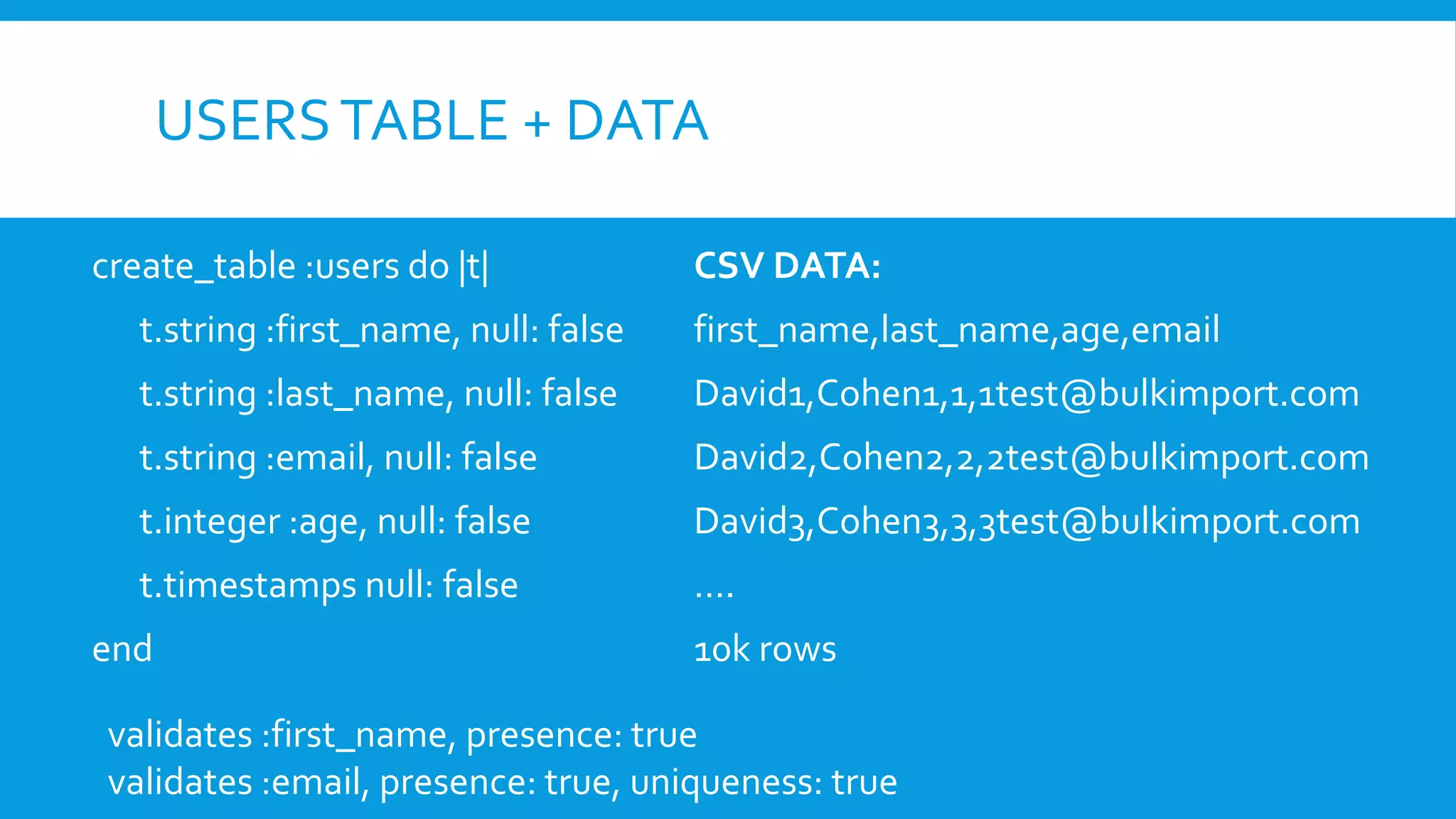 Active Record & SQL - Bulk Insert | PPT