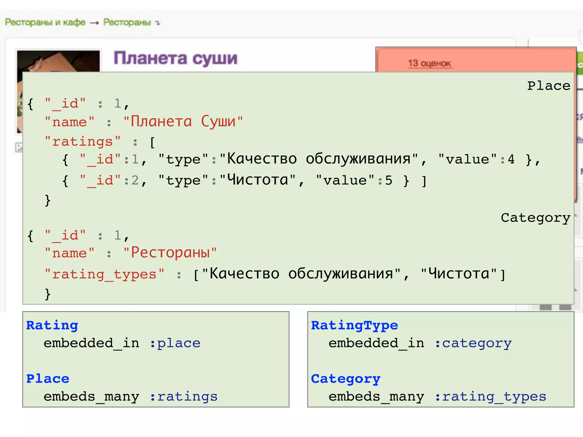 >> category.questions << Question.new(:value =>
'WiFi', :answers => ['есть', 'нету'])

>> place.properties << Property.new(:question =>
'WiFi', :answer => 'есть')
 