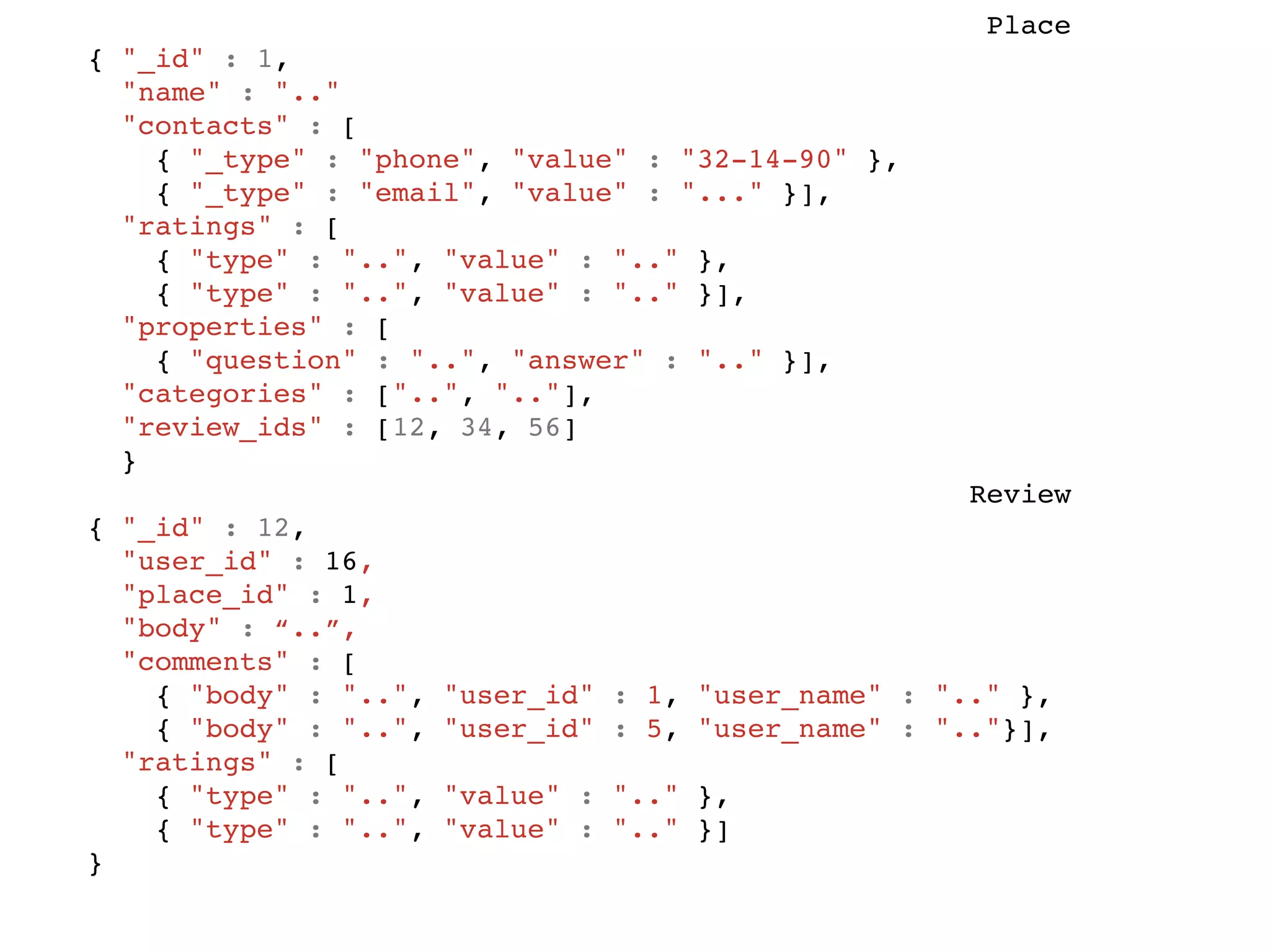 Полный фарш
class Person
  include Mongoid::Document
  include Mongoid::Timestamps
  include Mongoid::Versioning
  include Mongoid::Paranoia

  field :first_name
  field :last_name
  key :first_name, :last_name
end
 