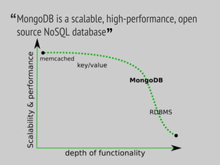 НЕТ ТРАНЗАКЦИЙ
НЕТ ДЖОЙНОВ
 