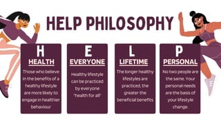 Those who believe
in the benefits of a
healthy lifestyle
are more likely to
engage in healthier
behaviour
Healthy lifestyle
can be practiced
by everyone
"health for all"
The longer healthy
lifestyles are
practiced, the
greater the
beneficial benefits
No two people are
the same. Your
personal needs
are the basis of
your lifestyle
change.
HEALTH EVERYONE LIFETIME PERSONAL
 