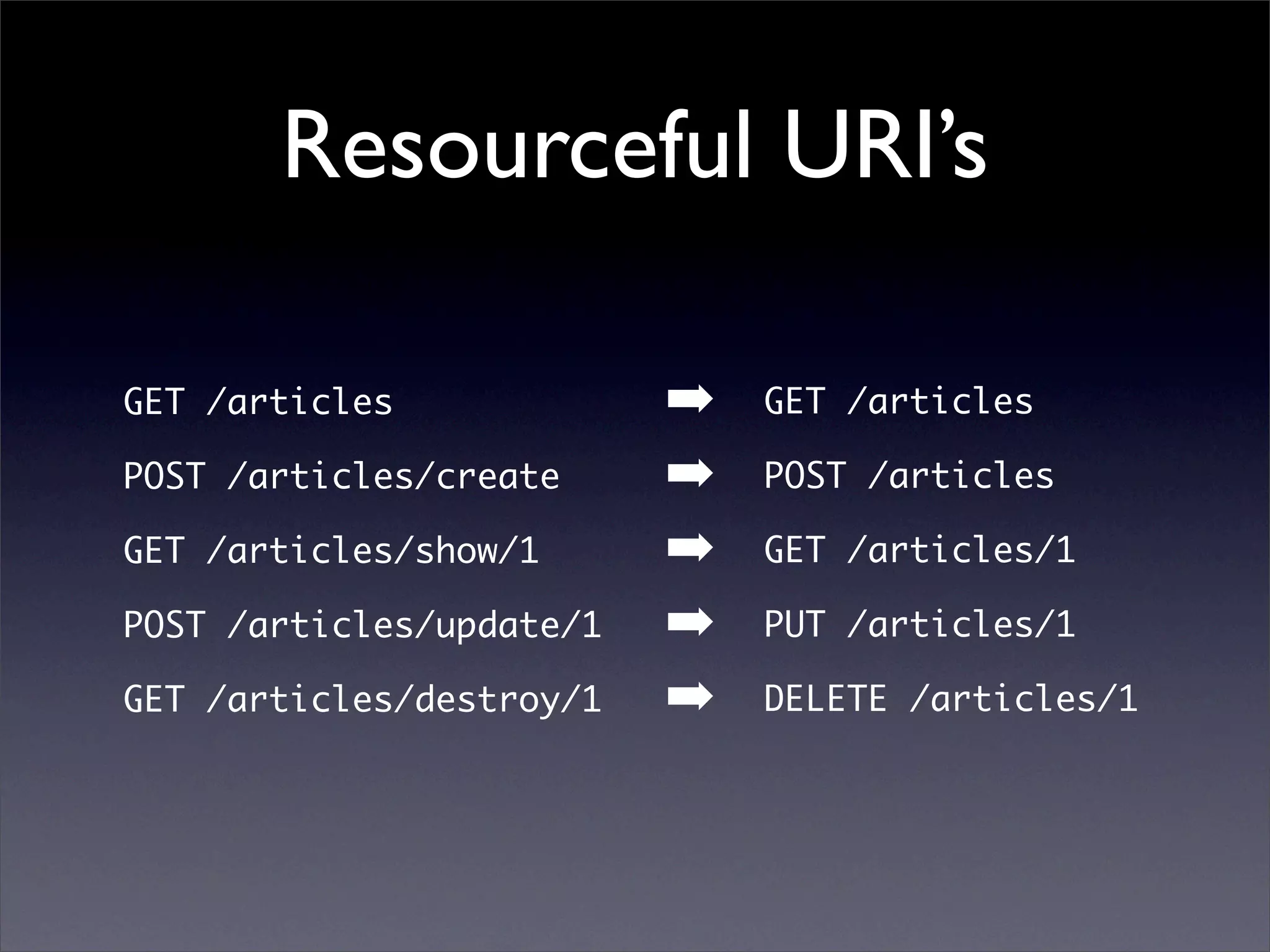 ActiveResource & REST