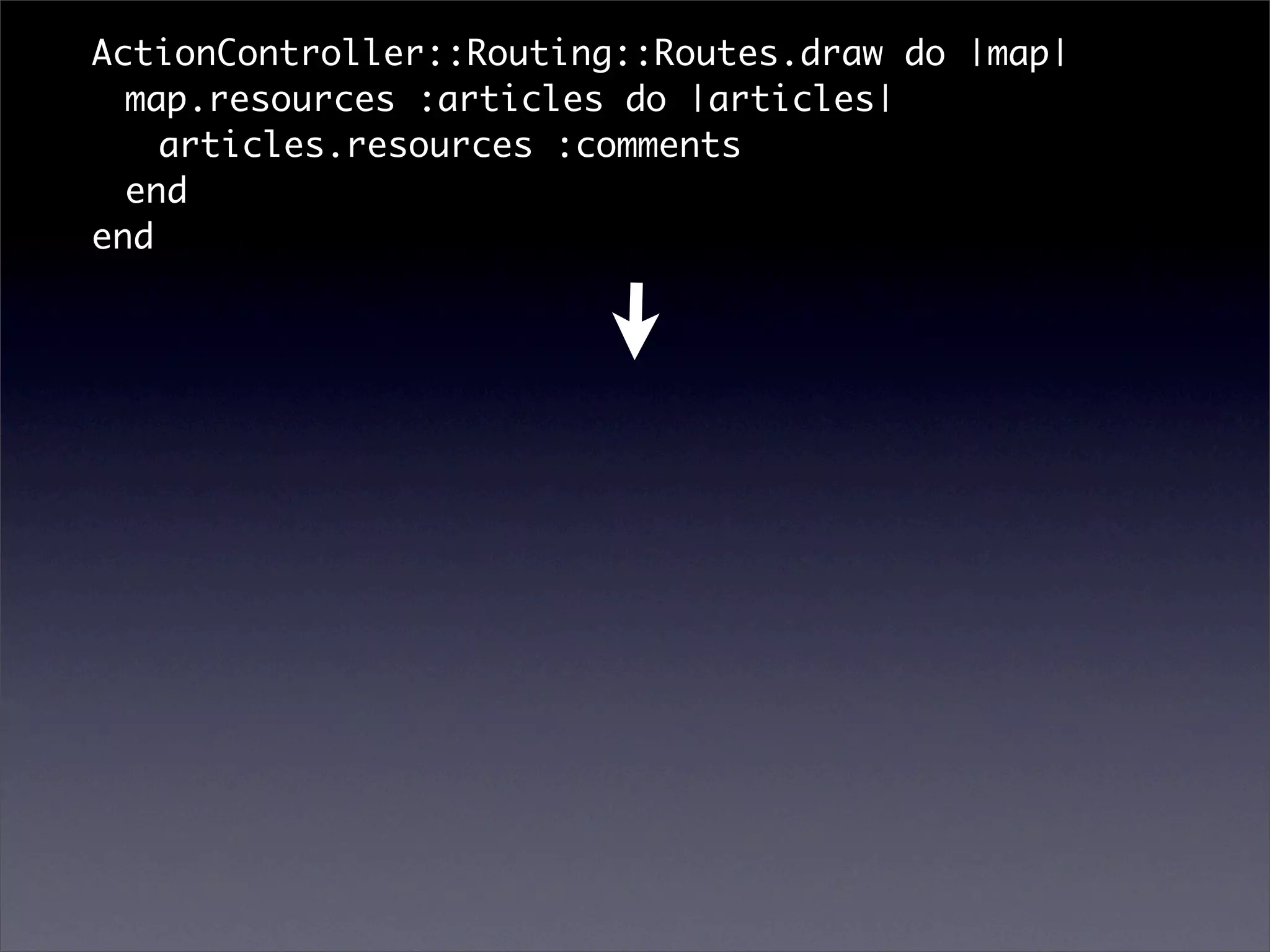 ActiveResource & REST