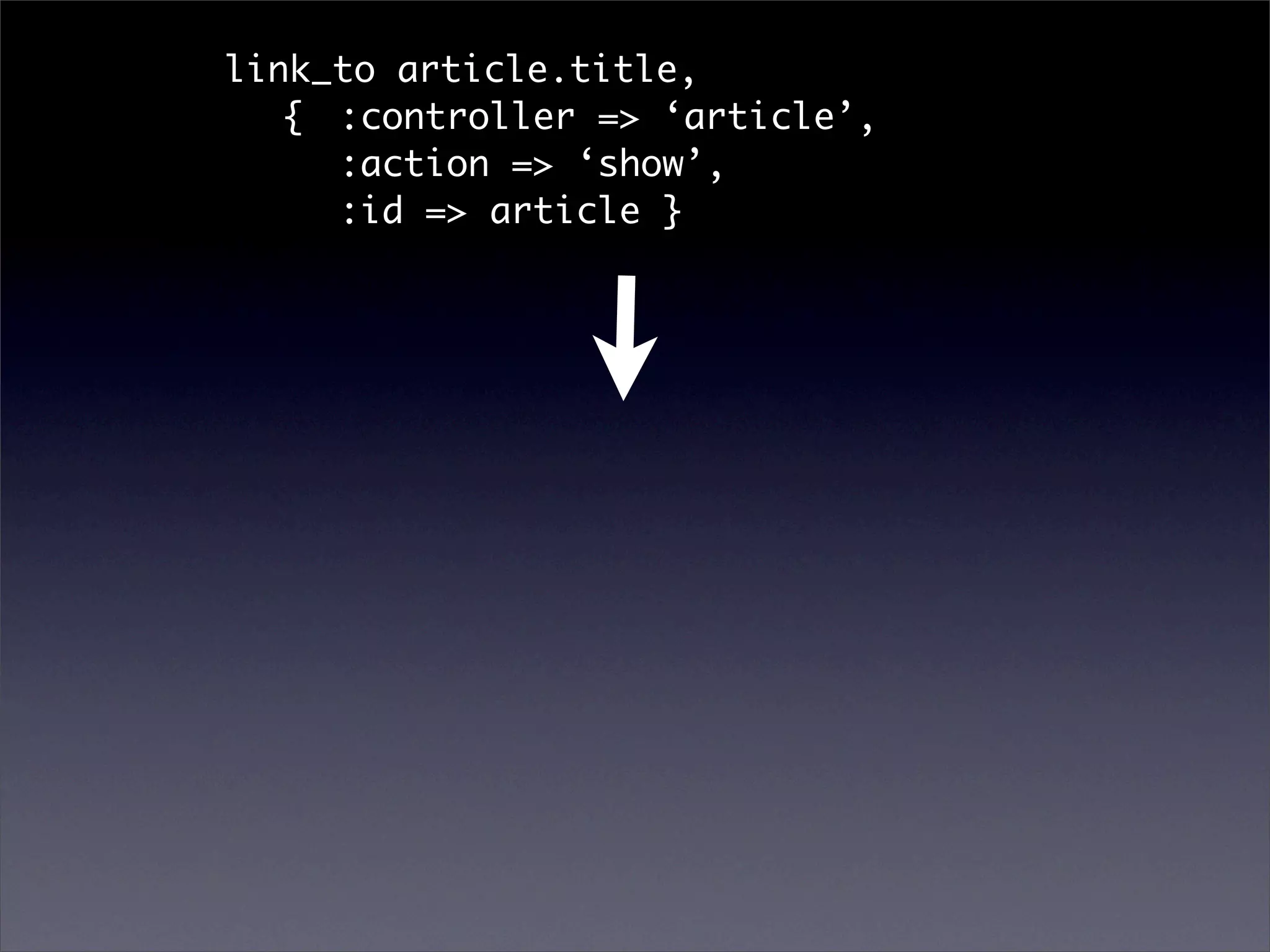ActiveResource & REST