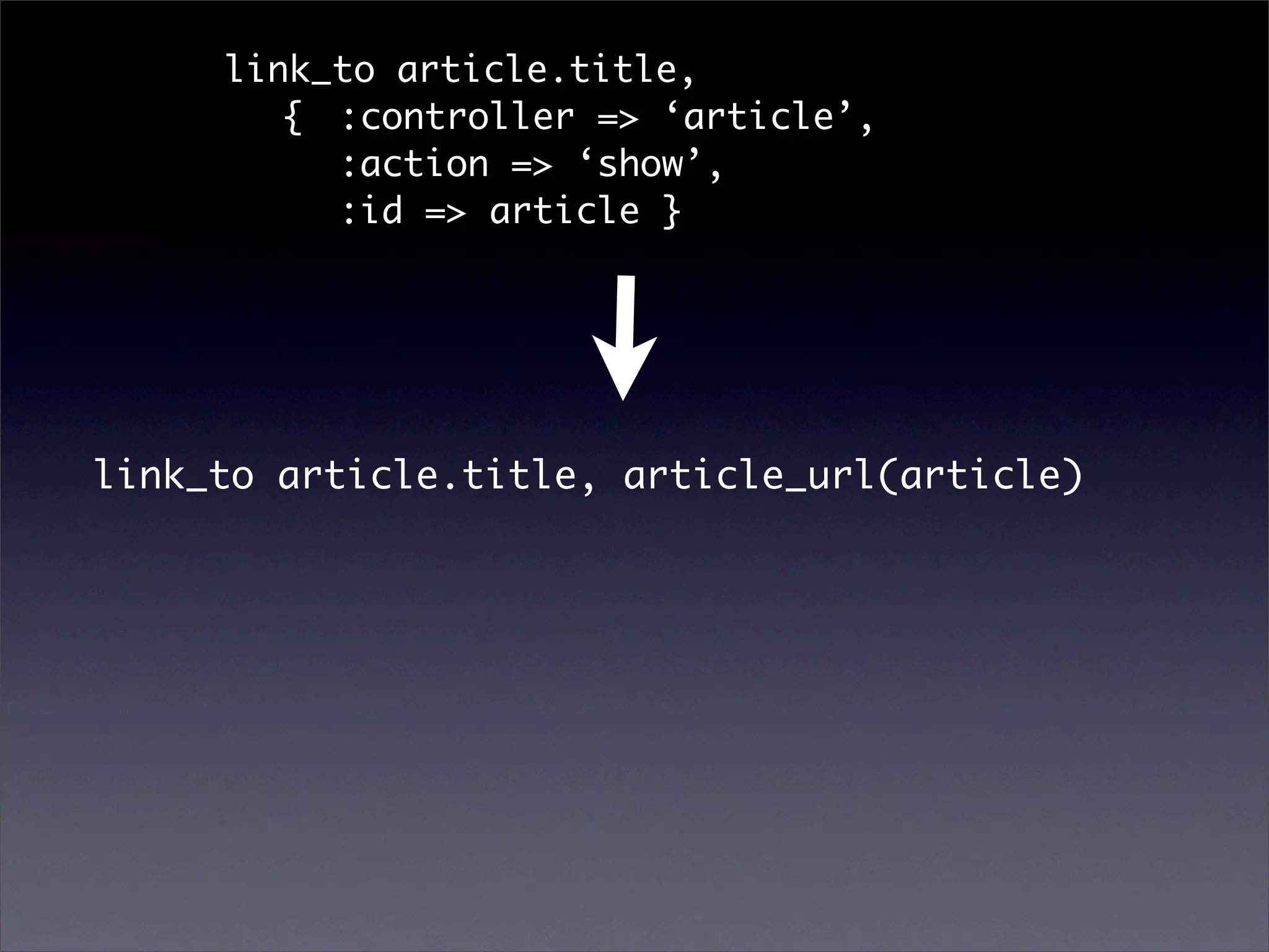 ActiveResource & REST