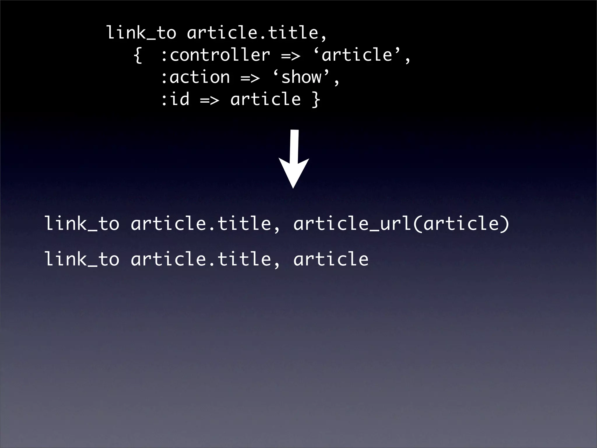 ActiveResource & REST