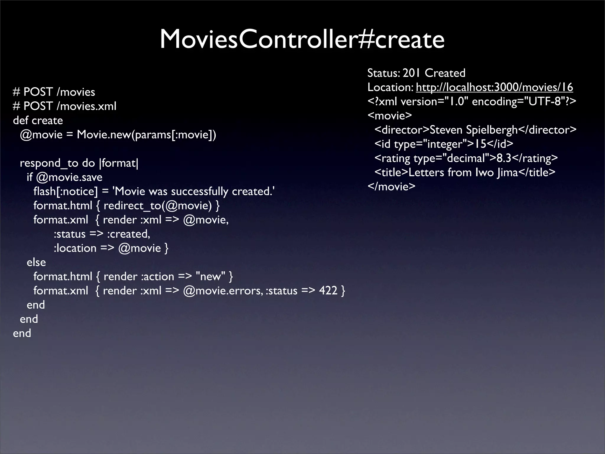 ActiveResource & REST