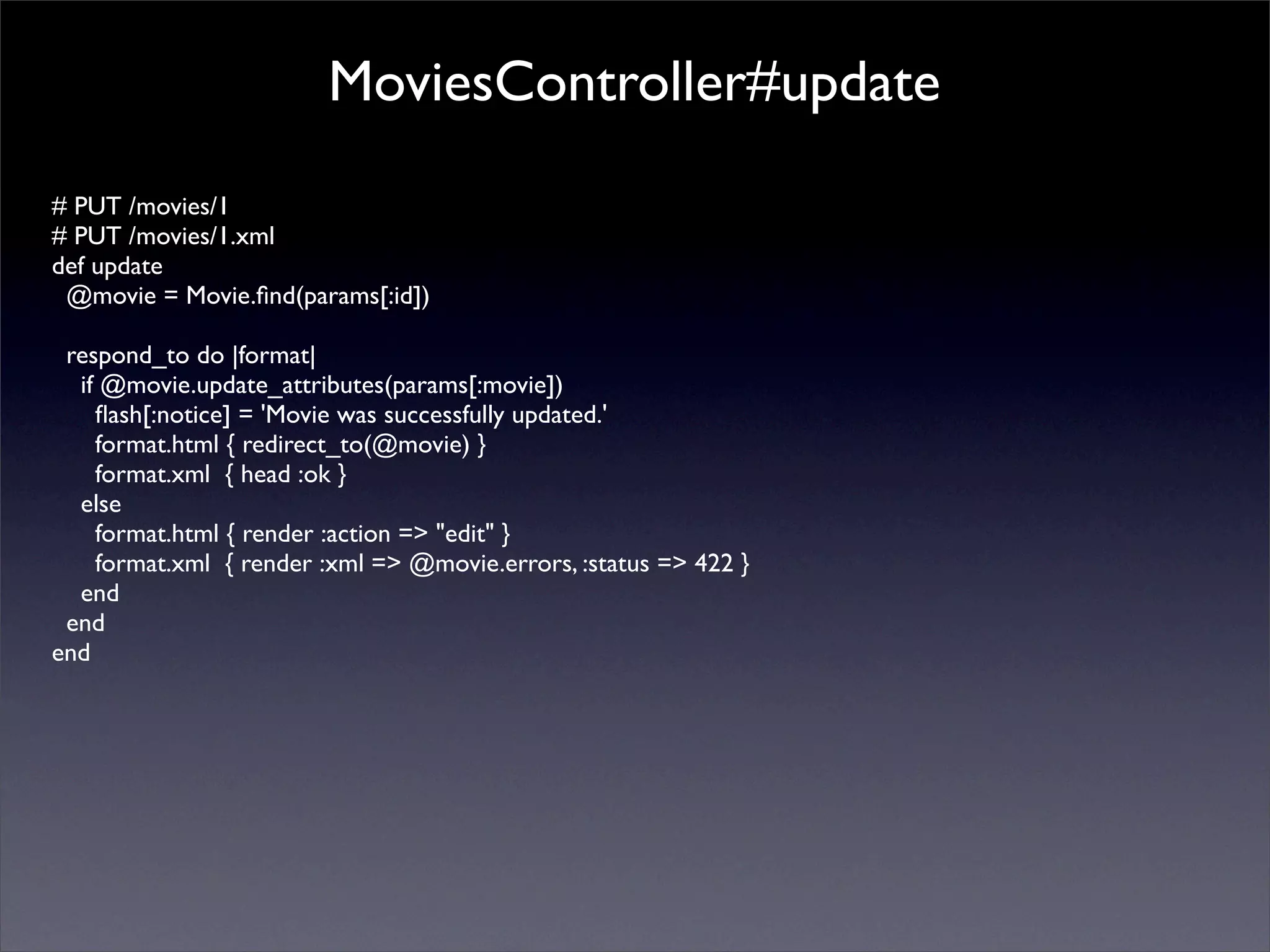 ActiveResource & REST