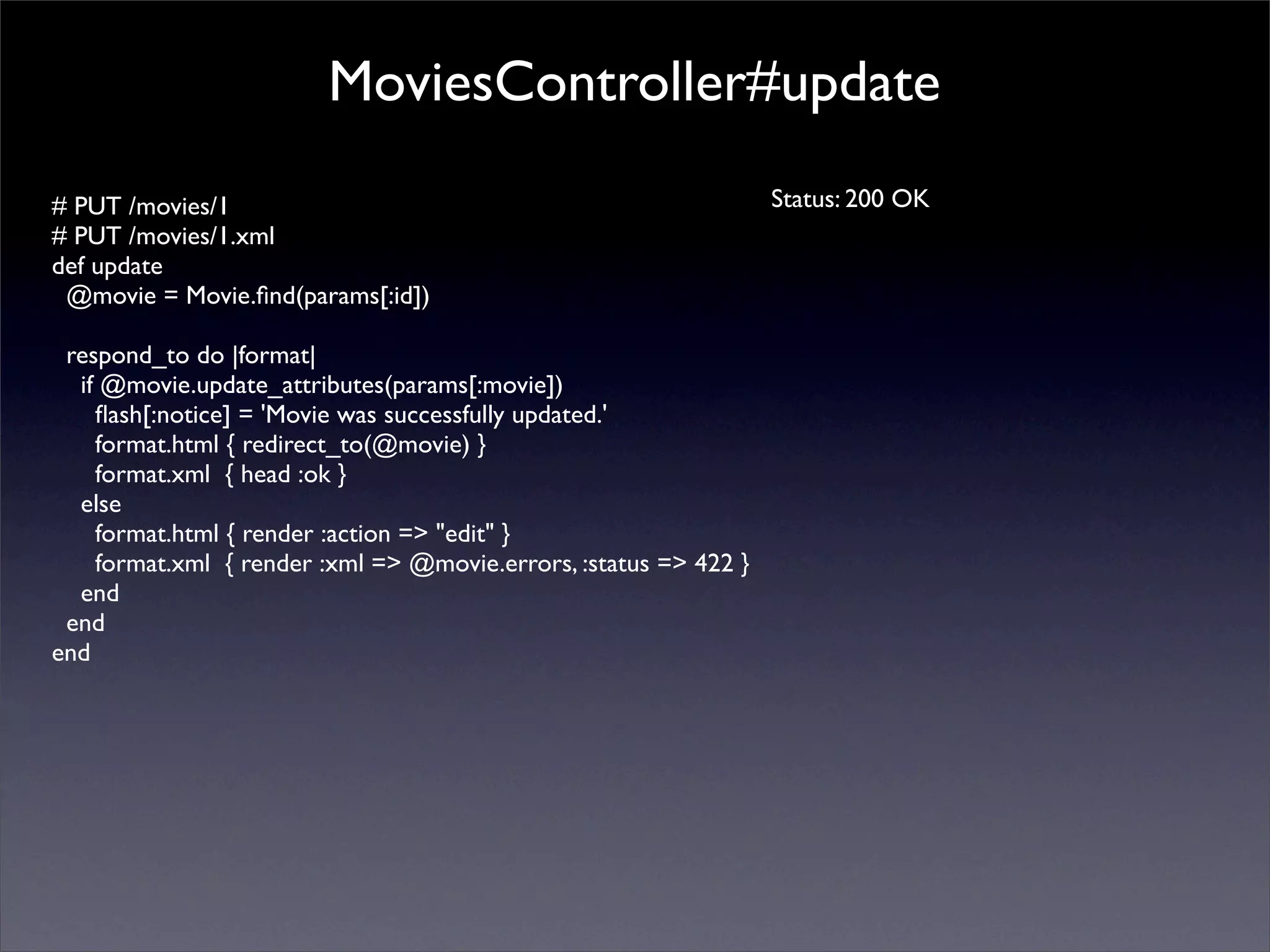 ActiveResource & REST