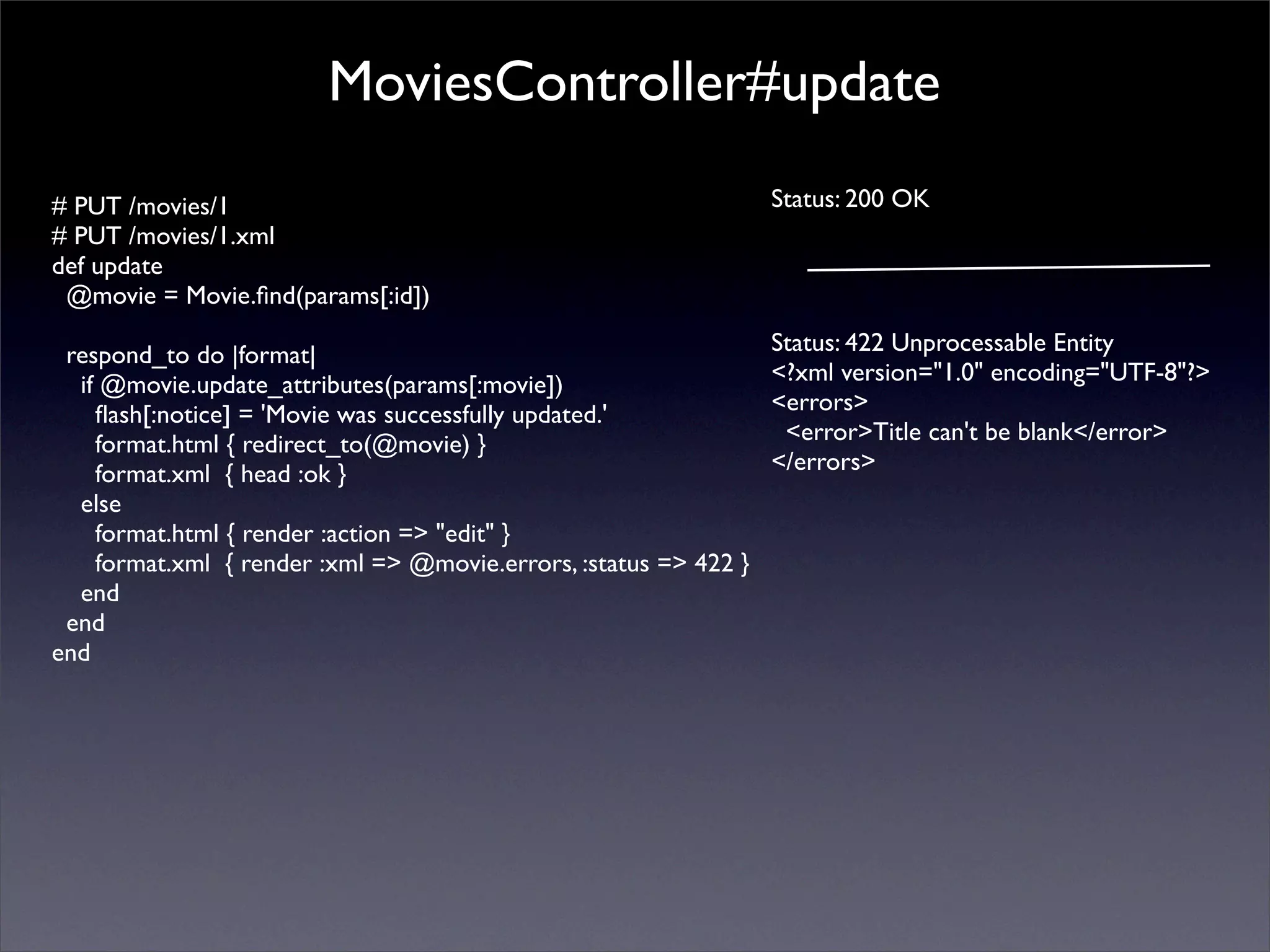 ActiveResource & REST