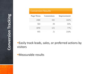 Conversion Tracking

Easily track leads, sales, or preferred actions by
visitors
Measurable results

 