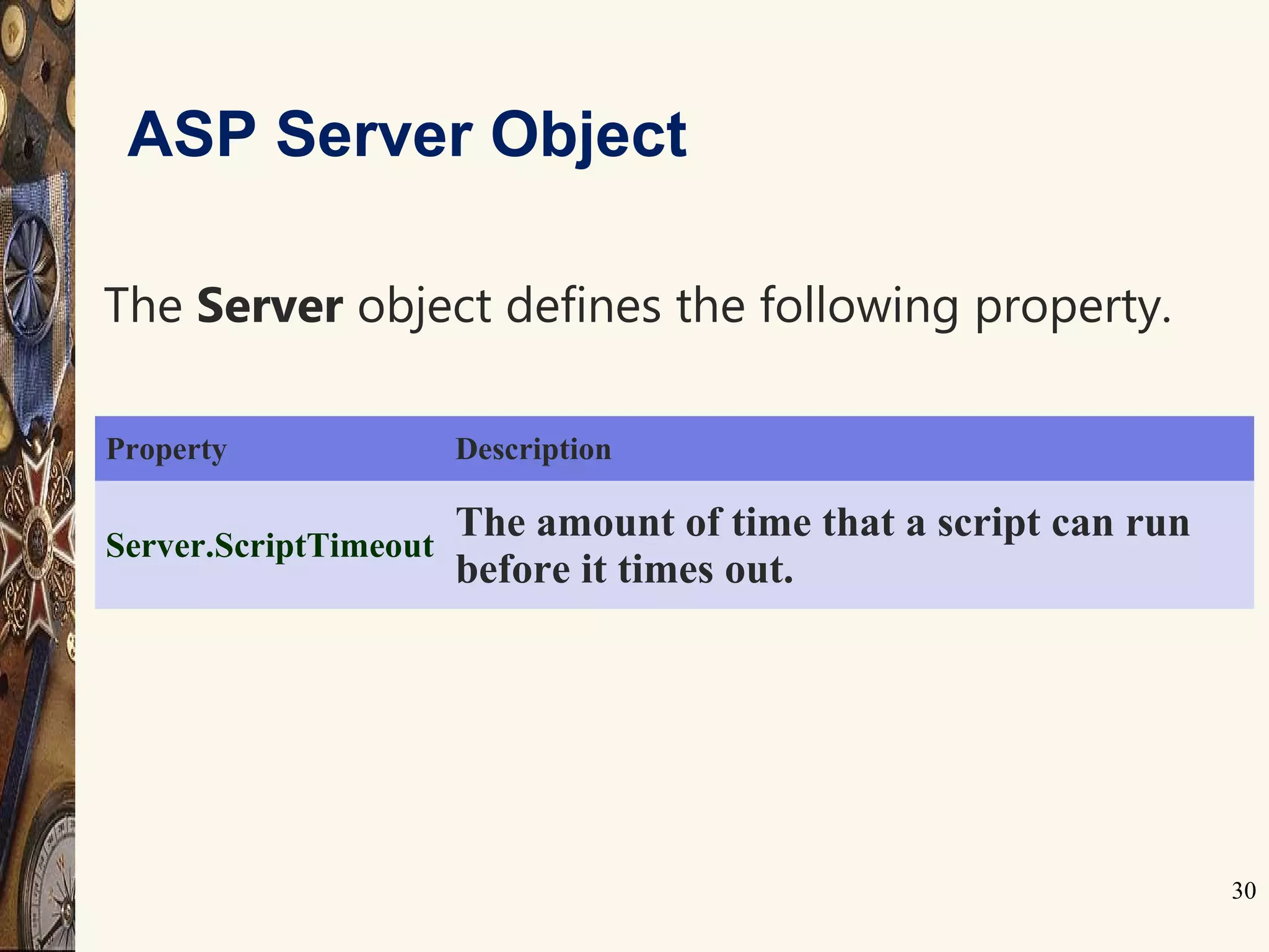 30
Property Description
Server.ScriptTimeout
The amount of time that a script can run
before it times out.
ASP Server Object
The Server object defines the following property.
 