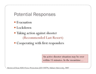 Potential Responses
        Evacuation
        Lockdown
        Taking action against shooter
            (Recommended Last Resort)
        Cooperating with first responders



                                         An active shooter situation may be over
                                         within 15 minutes. In the meantime…

Retrieved from ADLS Force Protection (ZZ133079); Auburn University, 2007
 