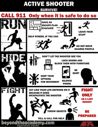 FIGHT
ONLY
AS A LAST
RESORT
BE
PREPARED
ACTIVE SHOOTER
SURVIVE!
HAVE AN
ESCAPE PLAN
EVACUATE
LEAVE YOUR
STUFF
HELP OTHERS ,IF YOU CAN
DO NOT MOVE
INJURED PEOPLE
DON”T LET THE SHOOTER SEE YOU
LOCK DOORS AND
BLOCK THEM WITH FURNITURE
KEEP YOUR
OPTIONS
FOR MOVEMENT SILENCE
PHONE
BE
QUIET
ACT LIKE YOUR LIFE DEPENDS ON IT
BECAUSE IT DOES
INCAPACITATE THE SHOOTER
THROW OBJECTS
YELL & CALL FOR HELP
CALL 911 Only when it is safe to do so
 
