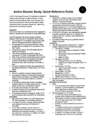 Active Shooter Study: Quick Reference Guide eIn 2014 the Federal Bureau of Investigation initiated a
study of active shooter incidents during a 14-year
period to provide federal, state, local, campus and
tribal law enforcement with accurate data to better
understand how to prevent, prepare for, respond to,
and recover from these incidents.
Snapshot
An active shooter is an individual actively engaged in
killing or attempting to kill people in a populated area.
The FBI identified 160 active shooter incidents
between 2000 and 2013. Among the study results:
• An average of 11.4 incidents occurred annually
with an increasing trend from 2000 to 2013.
• An average of 6.4 occurred in the first 7 years
studied and an average of 16.4 occurred in the
last 7 years.
• Incidents occurred in 40 of 50 states and the
District of Columbia.
• 70% of the incidents occurred in areas of
commerce (73, 46%), or education (39, 24%).
• 60% of the incidents ended before police arrived.
• In 64 incidents, where the duration of incident
could be ascertained, 44 (69%) ended in 5
minutes or less, with 23 ending in 2 minutes or
less.
• 64 (40%) incidents fell within the parameters of
the federal definition of "mass killing" (3 or more
killed).
Shooters
• All but 2 incidents involved a single shooter.
• In at least 9 incidents, the shooter first shot and
killed a family member(s) in a residence before
moving to a more public location to continue
shooting.
• In 64 (40%) incidents the shooter committed
suicide incidents. 37 before police arrived, 17 after
police arrived, and 10 at another location.
• 6 shooters were female, the rest male.
• At least 5 shooters from 4 incidents remained at
large as of September 2014.
• In businesses closed to pedestrian traffic, 22 of
the 23 shooters were current/former employees.
Casualties
• 486 people were killed in the 160 incidents and
557 were wounded. (not including shooters)
• In at least 15 (9.4%) incidents, family members
were targeted resulting in 20 killed and 1
wounded.
• In 16 (10%) incidents, current, former, or
estranged wives as well as current or former
girlfriends were targeted resulting in 12 killed, 3
wounded and 1 unharmed. In addition 42 others
were killed and 28 wounded.
Federal Bureau of Investigation, 2014
Resolutions
• 90 (56.3%) incidents ended on the shooter's
initiative, by the shooter committing suicide,
fleeing, or stopping shooting.
• 21 (13.1%) incidents ended after unarmed citizens
successfully restrained the shooter (Off-duty
officers assisted in 2). In 5 of those incidents, the
shooting ended after armed, non-law enforcement
officers exchanged fire with the shooter.
• In 45 (28.1 %) incidents, law enforcement engaged
in gunfire to end the threat. In 21 of those 45
incidents (46.7%), 9 officers were killed and 28
were wounded.
• 4 incidents ended without any potential victims
killed or wounded.
Locations
• The FBI study divided incidents into 11 distinct
location categories with the following results:
o Commerce: 73 (46%)
Businesses Open to Pedestrian Traffic:
44 (27.5%)
Businesses Closed to Pedestrian Traffic:
23 (14.3%)
Malls: 6 (3.8%)
o Education: 39 (24%)
• Schools (Pre-K to 12): 27 (16.9%)
• Institutions of Higher Education (IHE): 12
(7.5%)
o Government: 16 (10%)
• Other Government Property: 11 (6.9%)
• Military: 5 (3.1 %)
o Open Space: 15 (9.4%)
o Residential: 7 (4.4%)
o Houses of Worship: 6 (3.8%)
o Health Care Facilities: 4 (2.5%)
• At least 25 (15.6%) incidents took place at more
than one location.
Education Environment
• IHEs
o 2 of 12 shooters were female; 5 were former
students, 4 current students, 2 employees,
and 1 patient at a medical center.
o 5 of 12 incidents occurred on a Friday
• Pre-Kindergarten to 12
1
" Grade
o 17 of 20 high school and middle school
shooters were students at the affected school.
o The majority of school shooters were students
(12 of 14 high school and 5 of 6 middle
school/junior high).
o 9 of the 27 school incidents occurred on a
Monday.
o 11 incidents ended when unarmed school
employees and students successfully
confronted shooters to end the threat.
o In addition to students, at least 14 school
employees were killed and 16 wounded.
 