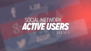 Top 6 Social Networks by Number of Active Users
