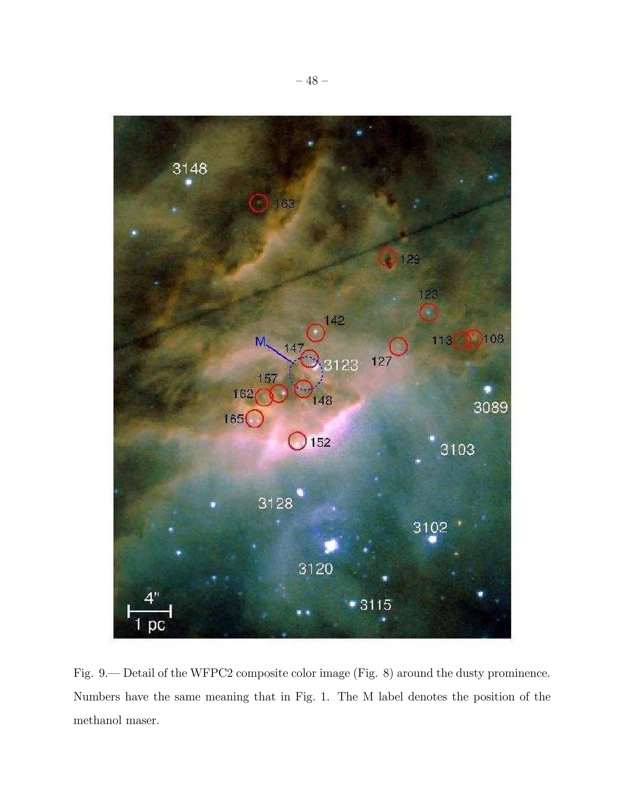 – 48 –




Fig. 9.— Detail of the WFPC2 composite color image (Fig. 8) around the dusty prominence.
Numbers have the same meaning that in Fig. 1. The M label denotes the position of the
methanol maser.
 