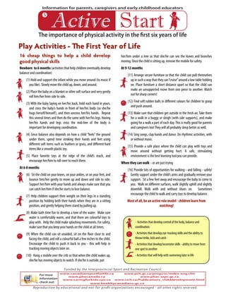The importance of physical activity in the first six years of life
Information for parents, caregivers and early childhood educators
!"#$%& '#()#
16 cheap things to help a child develop
good physical skills
Newborn to 6 months (activities that help children eventually develop
balance and coordination)
(1) Hold and support the infant while you move around (to music if
you like). Slowly move the child up, down, and around.
(2) Place the baby on a blanket or other soft surface and very gently
roll him/her from side to side.
(3) With the baby laying on her/his back, hold each hand in yours,
and cross the baby’s hands in front of her/his body (so she/he
hugs herself/himself), and then uncross her/his hands. Repeat
this several times and then do the same with her/his legs. Having
her/his hands and legs cross the mid-line of the body is
important for developing coordination.
(4) Since balance also depends on how a child “feels” the ground
under them, spend time stroking their hands and feet using
different soft items such as feathers or grass, and different hard
items like a smooth plastic toy.
(5) Place favorite toys at the edge of the child’s reach, and
encourage her/him to roll-over to reach them.
At 6-8 months
(6) Sit the child on your knees, on your ankles, or on your feet, and
bounce him/her gently to move up and down and side to side.
Support her/him with your hands and always make sure that you
can catch her/him if she/he starts to lose balance.
(7) Help children support their weight on their legs in a standing
position by holding both their hands when they are in a sitting
position, and gently helping them stand by pulling up.
(8) Make bath time fun to develop a love of the water. Make sure
water is comfortably warm, and that there are colourful toys to
play with. Help the child make splashing movements. For safety,
make sure that you keep your hands on the child at all times.
(9) When the child can sit unaided, sit on the floor close to and
facing the child, and roll a colourful ball a few inches to the child.
Encourage the child to push it back to you - this will help in
tracking moving objects later on.
(10) Hang a mobile over the crib so that when the child wakes up,
she/he has moving objects to watch. If she/he is outside, put
her/him under a tree so that she/he can see the leaves and branches
moving. Once the child is sitting up, remove the mobile for safety.
At 9-12 months
(11) Arrange secure furniture so that the child can pull themselves
up in such a way that they can“cruise”around a low table holding
on. Place furniture a short distance apart so that the child can
make an unsupported move from one piece to another. Watch
out for sharp corners!
(12) Find soft rubber balls in different colours for children to grasp
and push around.
(13) Make sure that children get outside in the fresh air. Take them
for a walk in a buggy or sleigh (with side supports), and make
going for a walk a part of each day.This is really good for parents
and caregivers too!They will all probably sleep better as well.
(14) Sing songs, clap hands and dance. Do rhythmic activities, with
or without music.
(15) Provide a safe place where the child can play with toys and
move around without getting hurt. A safe, stimulating
environment is the best learning tool you can provide.
When they can walk - or are just trying
(16) Provide lots of opportunities for walking - and falling - safely!
Gently support under the child’s arms and gradually remove your
support. Sit a few feet away and encourage the baby to come to
you. Walk on different surfaces, walk slightly uphill and slightly
downhill. Walk with and without shoes on. Sometimes
encourage the child to walk and carry toys to develop balance.
Most of all, be an active role model - children learn from
watching!
Play Activities - The First Year of Life
!
- Activities that develop control of the body, balance and
coordination.
- Activities that develop eye-tracking skills and the ability to
throw/strike, kick and catch
- Activities that develop locomotor skills - ability to move from
one spot to another
- Activities that will help with swimming later in life
For more
information
check out:
Reproduction by educational and not-for-profit organizations encouraged - all other rights reserved.
Funded by the Interprovincial Sport and Recreation Council.
www.canadiansportforlife.ca
www.phecanada.ca
www.caringforkids.cps.ca
www.healthycanadians.gc.ca
www.pch.gc.ca/progs/sc/index-eng.cfm
www.phac-aspc.gc.ca
www.cich.ca/Publications_childdevelopment.html
 