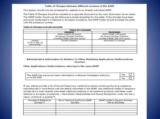 ACTIVE SUBSTANCE MSTER FILE (ASMF) eMA | PPT