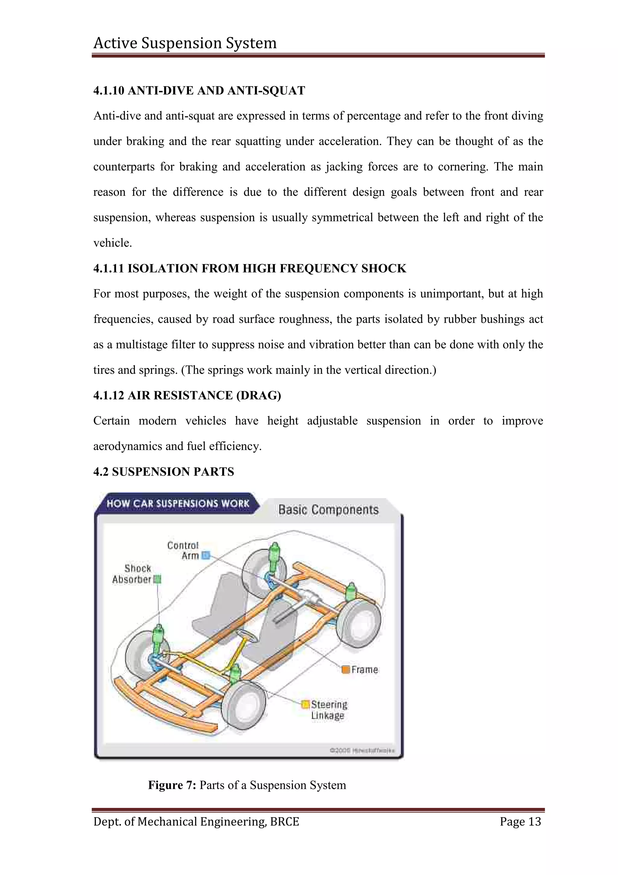 Active suspension system | PDF