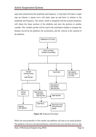 Active Suspension System
Dept. of Mechanical Engineering, BRCE Page 21
input data entered about the amplitude and frequency. A step input will make a single
step up whereas a square wave will make steps up and down in relation to the
amplitude and frequency. The sensor, which is integrated with the actuator hardware,
will obtain the linear position of the platform and store the position in another
variable. This variable and the will be used in the calculation module to compute the
distance moved by the platform, the acceleration, and the velocity at the centroid of
the platform.
Figure 10: Software Flowchart
When the microcontroller is first started, the platform will start at an initial position.
The platform will move the desired distance entered by the user and then moves to the
 