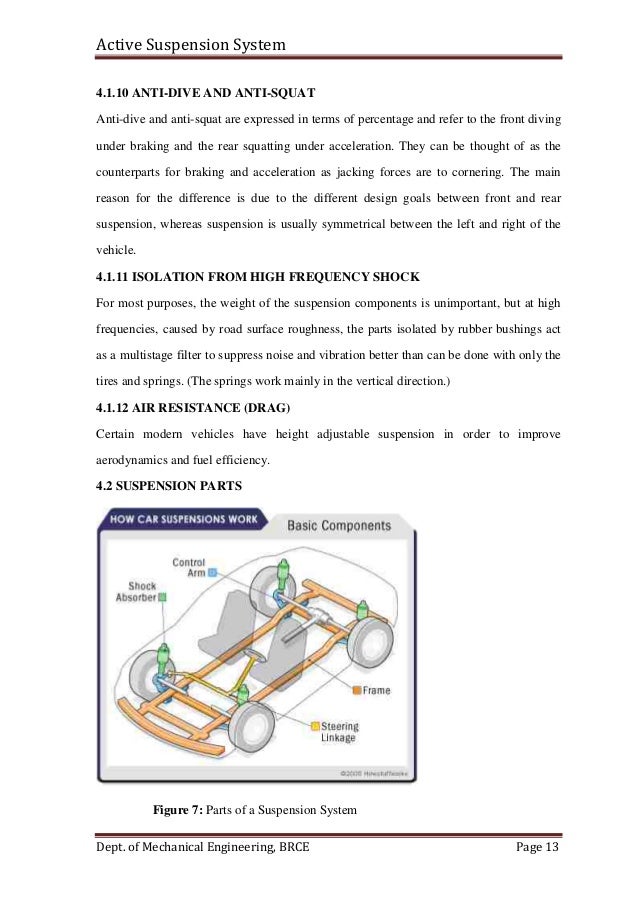 Active suspension system