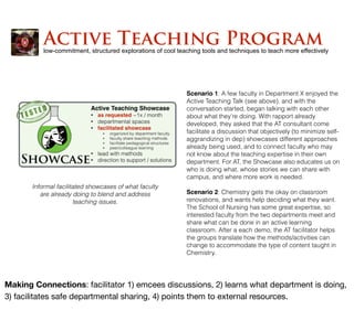 Scenario 1: A few faculty in Department X enjoyed the
Active Teaching Talk (see above), and with the
conversation started, began talking with each other
about what they’re doing. With rapport already
developed, they asked that the AT consultant come
facilitate a discussion that objectively (to minimize self-
aggrandizing in dep) showcases different approaches
already being used, and to connect faculty who may
not know about the teaching expertise in their own
department. For AT, the Showcase also educates us on
who is doing what, whose stories we can share with
campus, and where more work is needed.
Scenario 2: Chemistry gets the okay on classroom
renovations, and wants help deciding what they want.
The School of Nursing has some great expertise, so
interested faculty from the two departments meet and
share what can be done in an active learning
classroom. After a each demo, the AT facilitator helps
the groups translate how the methods/activities can
change to accommodate the type of content taught in
Chemistry.
Informal facilitated showcases of what faculty
are already doing to blend and address
teaching issues.
low-commitment, structured explorations of cool teaching tools and techniques to teach more effectively
Active Teaching Program
Making Connections: facilitator 1) emcees discussions, 2) learns what department is doing,
3) facilitates safe departmental sharing, 4) points them to external resources.
 