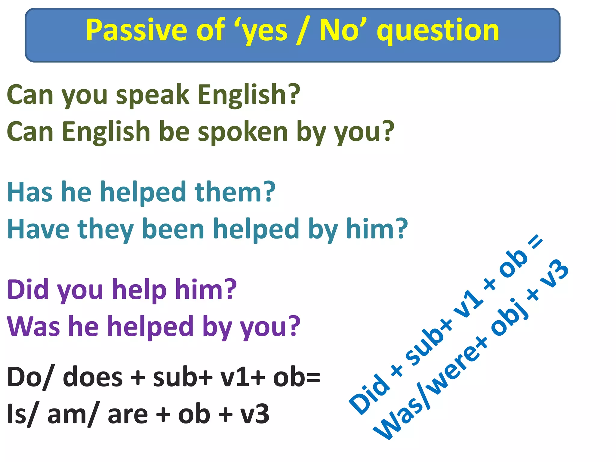 Passive of ‘yes / No’ question
Did you help him?
Was he helped by you?
Can you speak English?
Can English be spoken by you?
Has he helped them?
Have they been helped by him?
Do/ does + sub+ v1+ ob=
Is/ am/ are + ob + v3
 