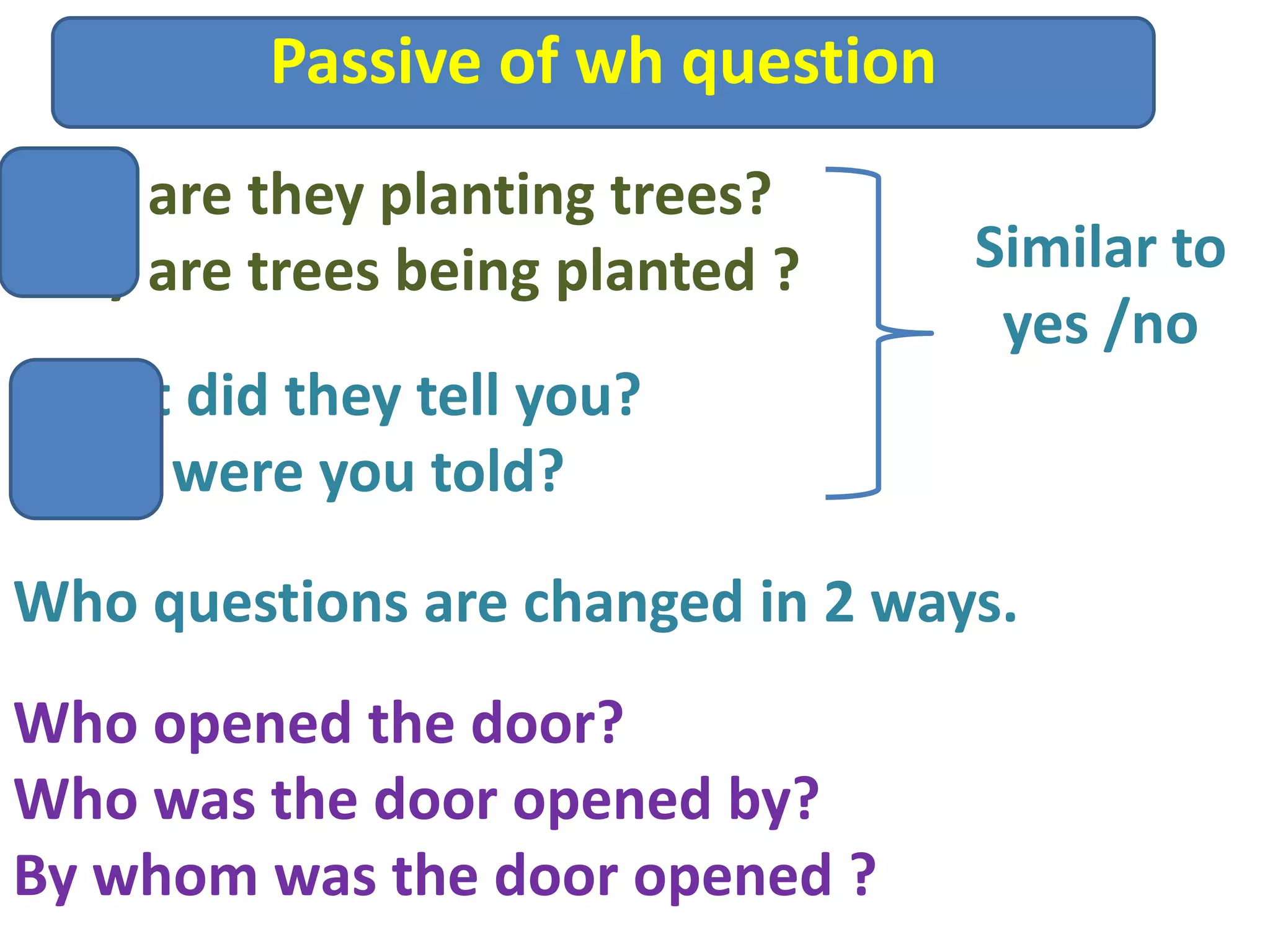 Passive of wh question
Who opened the door?
Who was the door opened by?
By whom was the door opened ?
Why are they planting trees?
Why are trees being planted ?
What did they tell you?
What were you told?
Who questions are changed in 2 ways.
Similar to
yes /no
 