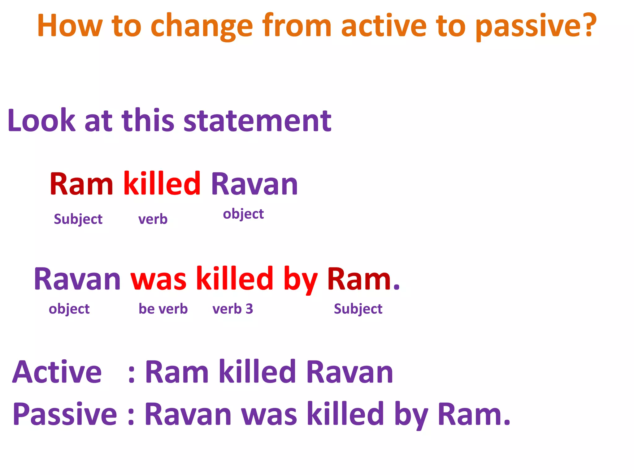 How to change from active to passive?
Look at this statement
Active : Ram killed Ravan
Passive : Ravan was killed by Ram.
Ram killed Ravan
Ravan was killed by Ram.
Subject verb object
object verb 3 Subjectbe verb
 