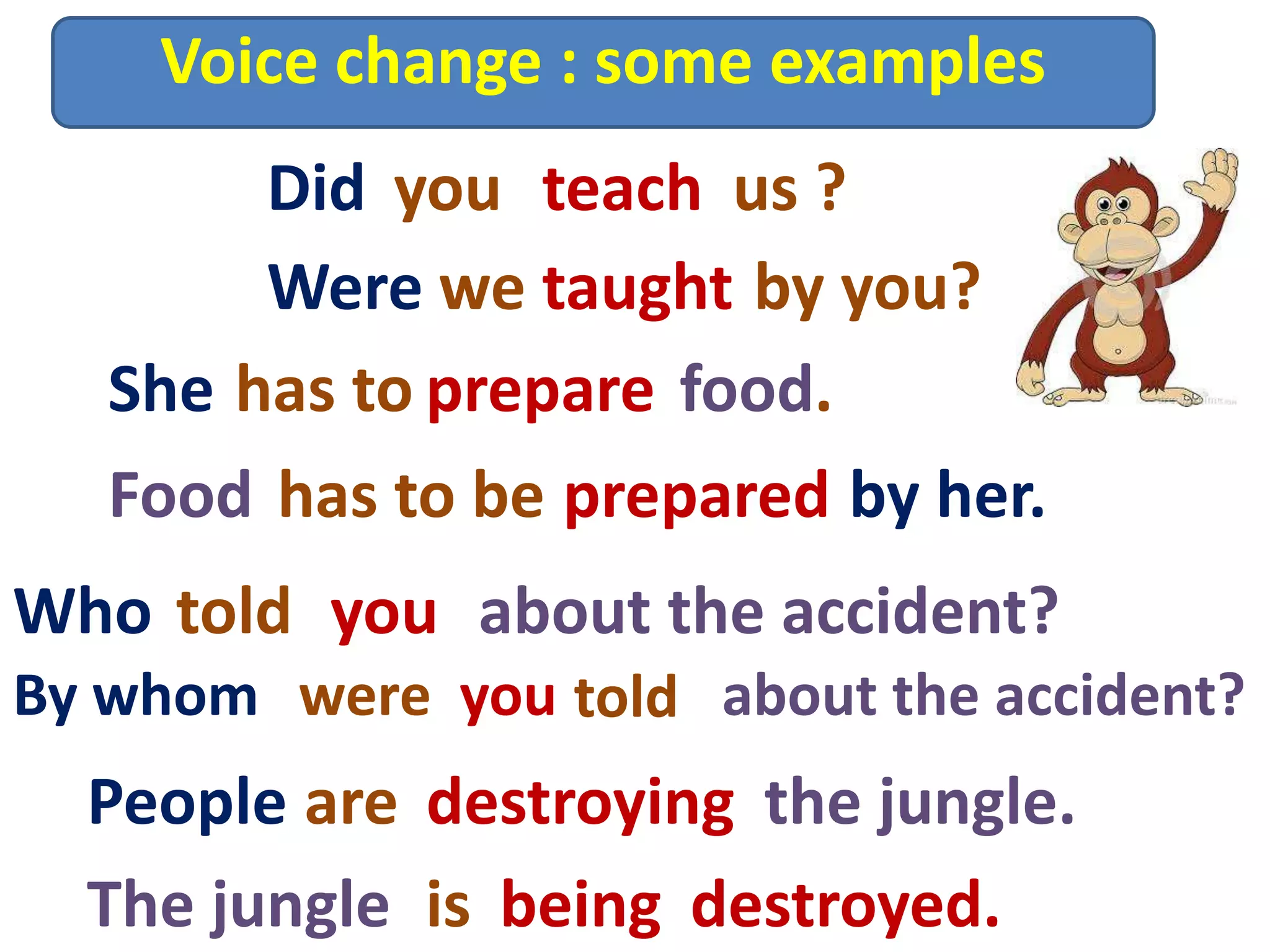 Voice change : some examples
Did you teach us ?
Were we taught by you?
She has to prepare food.
Food has to be prepared by her.
Who told you about the accident?
By whom were you about the accident?told
People are destroying the jungle.
The jungle is being destroyed.
 