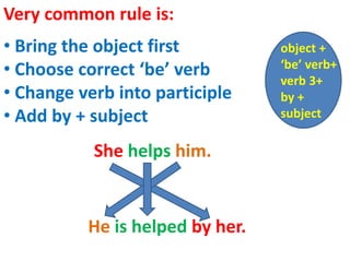 Very common rule is:
• Bring the object first
• Choose correct ‘be’ verb
• Change verb into participle
• Add by + subject
She helps him.
He is helped by her.
object +
‘be’ verb+
verb 3+
by +
subject
 
