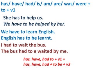 has/ have/ had/ is/ am/ are/ was/ were +
to + v1
We have to learn English.
English has to be learnt.
She has to help us.
We have to be helped by her.
I had to wait the bus.
The bus had to e waited by me.
has, have, had to + v1 =
has, have, had + to be + v3
 