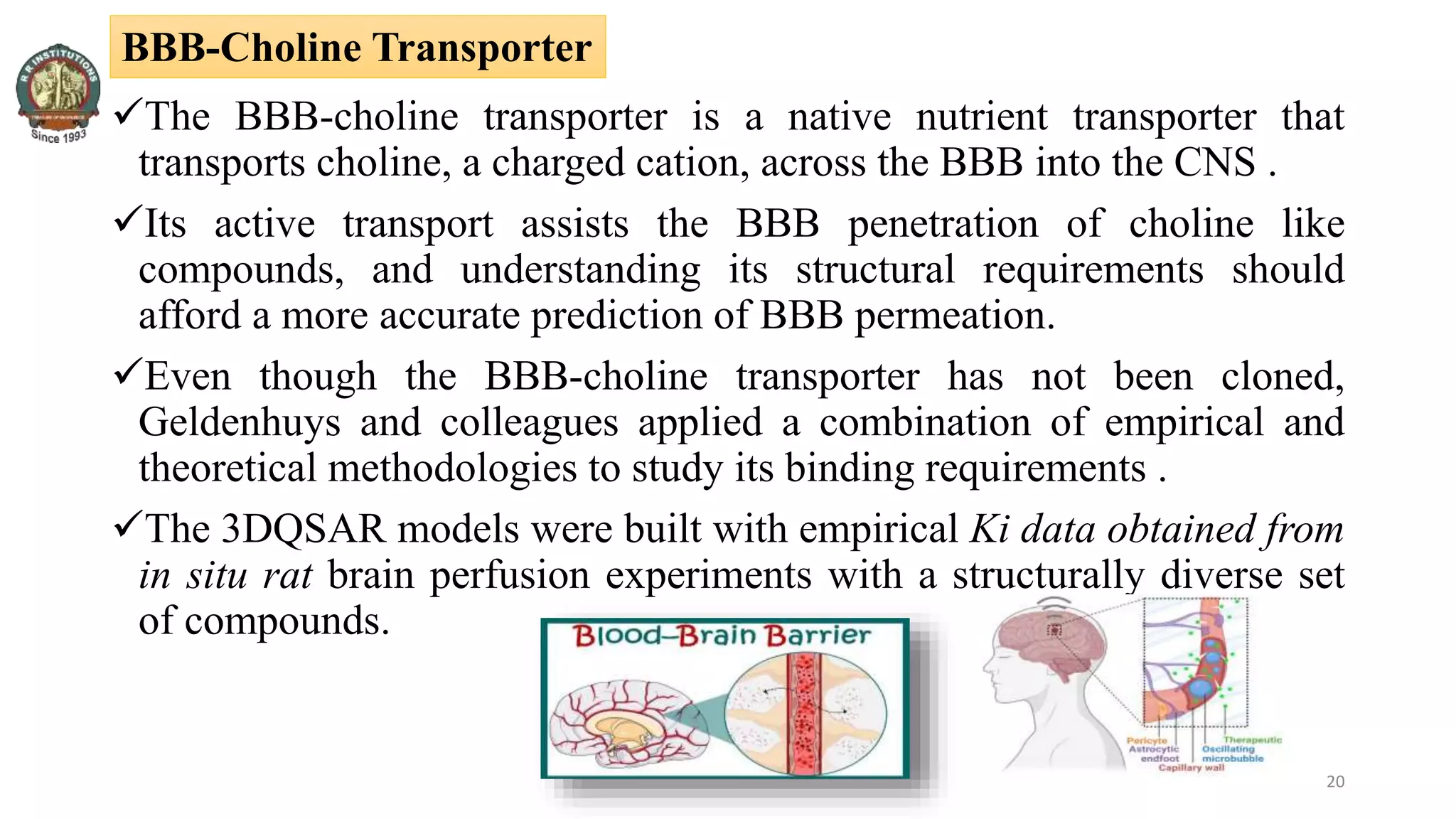 ACTIVE TRANSPORT- hPEPT1,ASBT,OCT,OATP, BBB-Choline Transporter.pptx