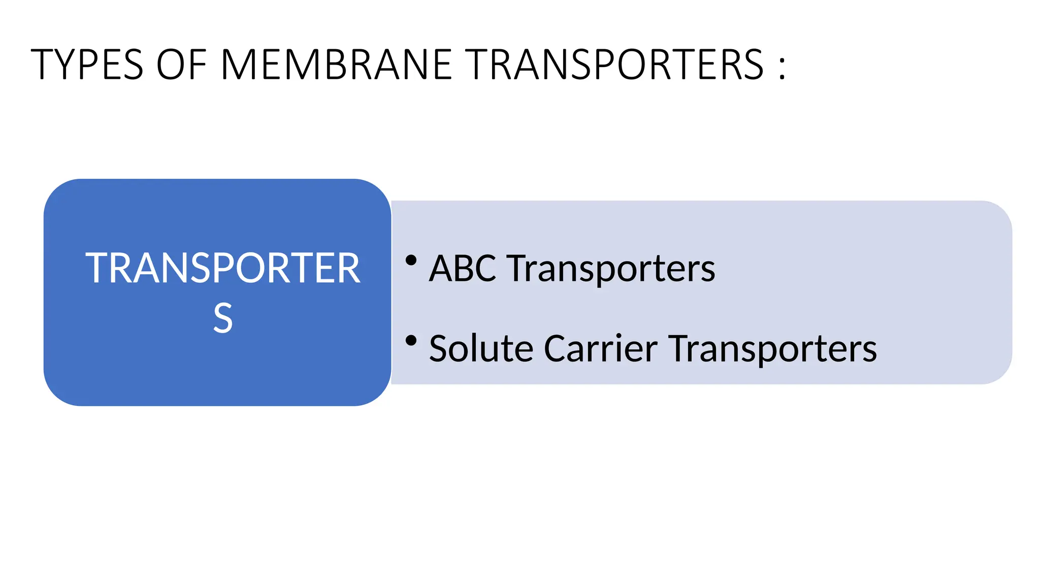 TYPES OF MEMBRANE TRANSPORTERS :
• ABC Transporters
• Solute Carrier Transporters
TRANSPORTER
S
 