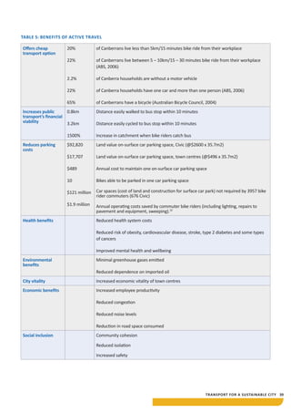 Active Travel | PDF