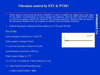 DYNAMICS7.0DYNAMICS7.0
Training Manual
• When signal is processing the power amplifier is used to amplify the signal that is the input
for the shaker. Accelerometer is used to capture the vibration. Here the PZT and PVDF which
is used as an actuator control the vibration. The actuators generate vibrations that are equal to
the incoming vibrations but out of phase in relation to the incoming vibrations.
• Natural frequencies obtained for the cantilever is 21 Hz and 106.5Hz
For 21 Hz.
Force transducer sensitivity is 112mV/N
Peak to peak is voltage 0.15mV
F= 0.15/10=0.015mV/112mV/N=0.133N
Accelerometer sensitivity is 99mV/g
Peak to peak voltage is 1.7V
A=1.7V/10=1.7X1000/10=170mV/99mV/g=1.71g
% = Open loop-Closed loop/Open loop
= 0.0043-0.0035/0.0043 =18%
Vibration control by PZT & PVDF:
 