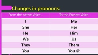 Changes in pronouns:
From the Active Voice… To the Passive Voice
I Me
She Her
He Him
We Us
They Them
You You 
 