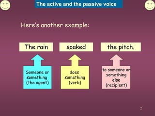 The active and the passive voice
2
Here’s another example:
Someone or
something
(the agent)
The rain
does
something
(verb)...