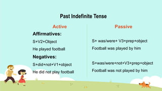 Past Indefinite Tense
Active
Affirmatives:
S+V2+Object
He played football
Negatives:
S+did+not+V1+object
He did not play football
Passive
S+ was/were+ V3+prep+object
Football was played by him
S+was/were+not+V3+prep+object
Football was not played by him
 