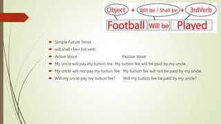  Simple Future Tense
 will,shall+be+3rd verb
 Active Voice Passive Voice
 My uncle will pay my tuition fee. My tuition fee will be paid by my uncle.
 My uncle will not pay my tuition fee. My tuition fee will not be paid by my uncle.
 Will my uncle pay my tuition fee? Will my tuition fee be paid by my uncle?
 