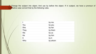 I by me
You by you
She by her
They by them
We by us
He by him
It by it
Who by whom
2. Change the subject into object. And use by before the object. If in subject, we have a pronoun of
nominative case convert that by the following rules.
 