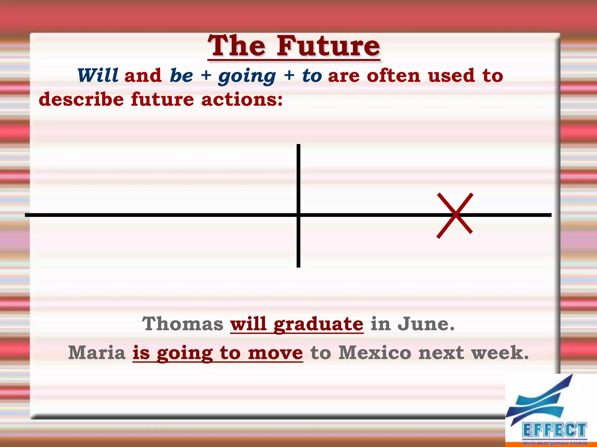The Future
   Will and be + going + to are often used to
describe future actions:




         Thomas will graduate in June.
  Maria is going to move to Mexico next week.
 