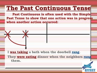 The Past Continuous Tense
   Past Continuous is often used with the Simple
Past Tense to show that one action was in progress
when another action occurred:




I was taking a bath when the doorbell rang.
They were eating dinner when the neighbors rang
  them.
 