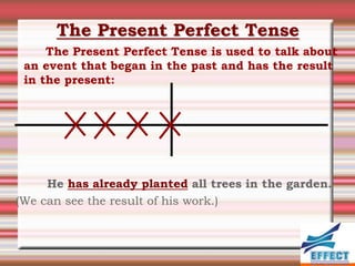 The Present Perfect Tense
     The Present Perfect Tense is used to talk about
 an event that began in the past and has the result
 in the present:




     He has already planted all trees in the garden.
(We can see the result of his work.)
 