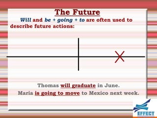 The Future
   Will and be + going + to are often used to
describe future actions:




         Thomas will graduate in June.
  Maria is going to move to Mexico next week.
 